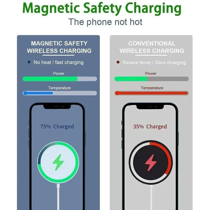 Fast Magnetic Wireless Charger: Original USB-C Charging for iPhone 12-15, Pro Max, Mini, 8 Plus, XR, XS Max & AirPods